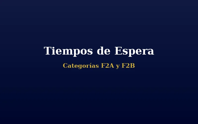 Infografía de categorías familiares y tiempos de espera para residentes permanentes